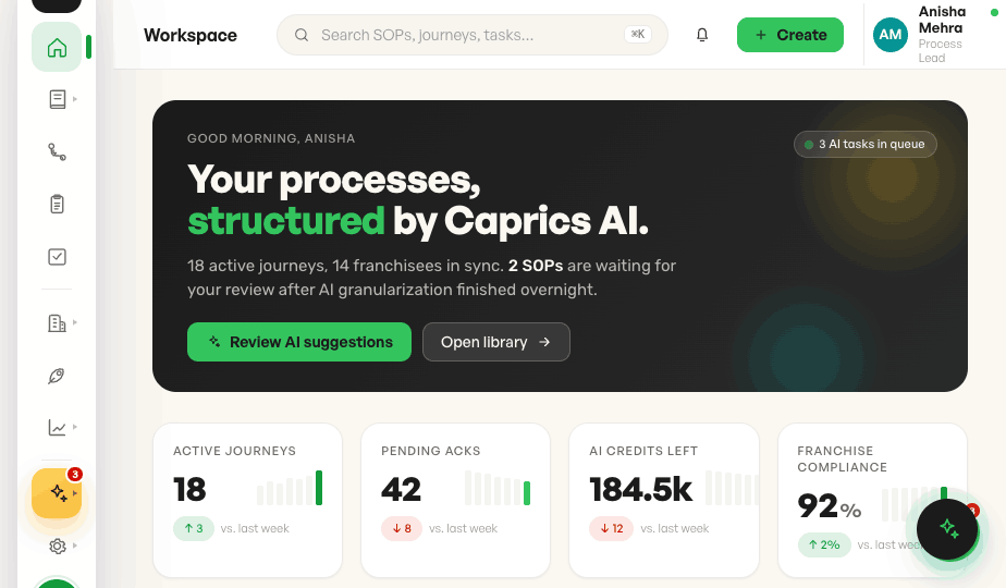Ops Navigator workspace home with active journeys, pending acknowledgements and AI suggestions
